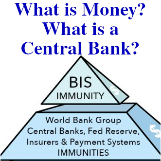 Image of What Is Money?